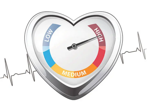 Hypertension Range