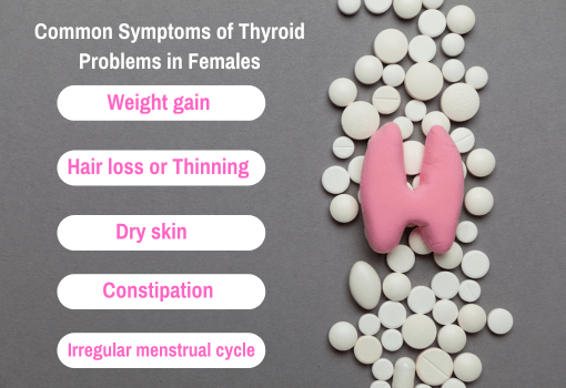 Common Symptoms of Thyroid Problems in Females