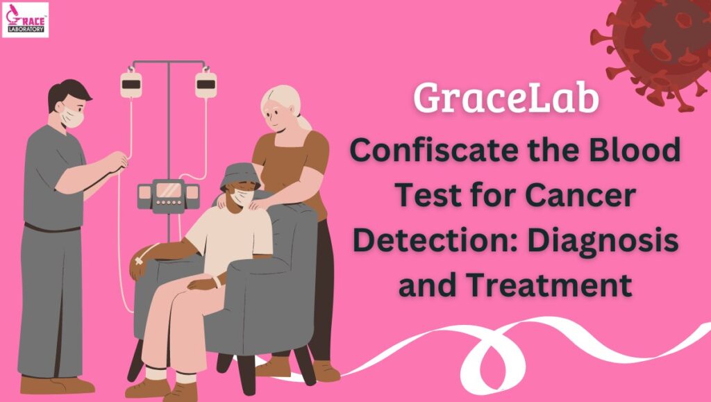 Confiscate the Blood Test for Cancer Detection Diagnosis and Treatment